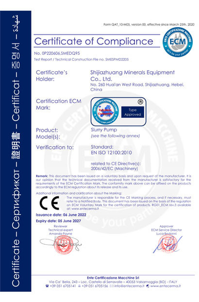 China Shijiazhuang Minerals Equipment Co. Ltd Zertifizierungen